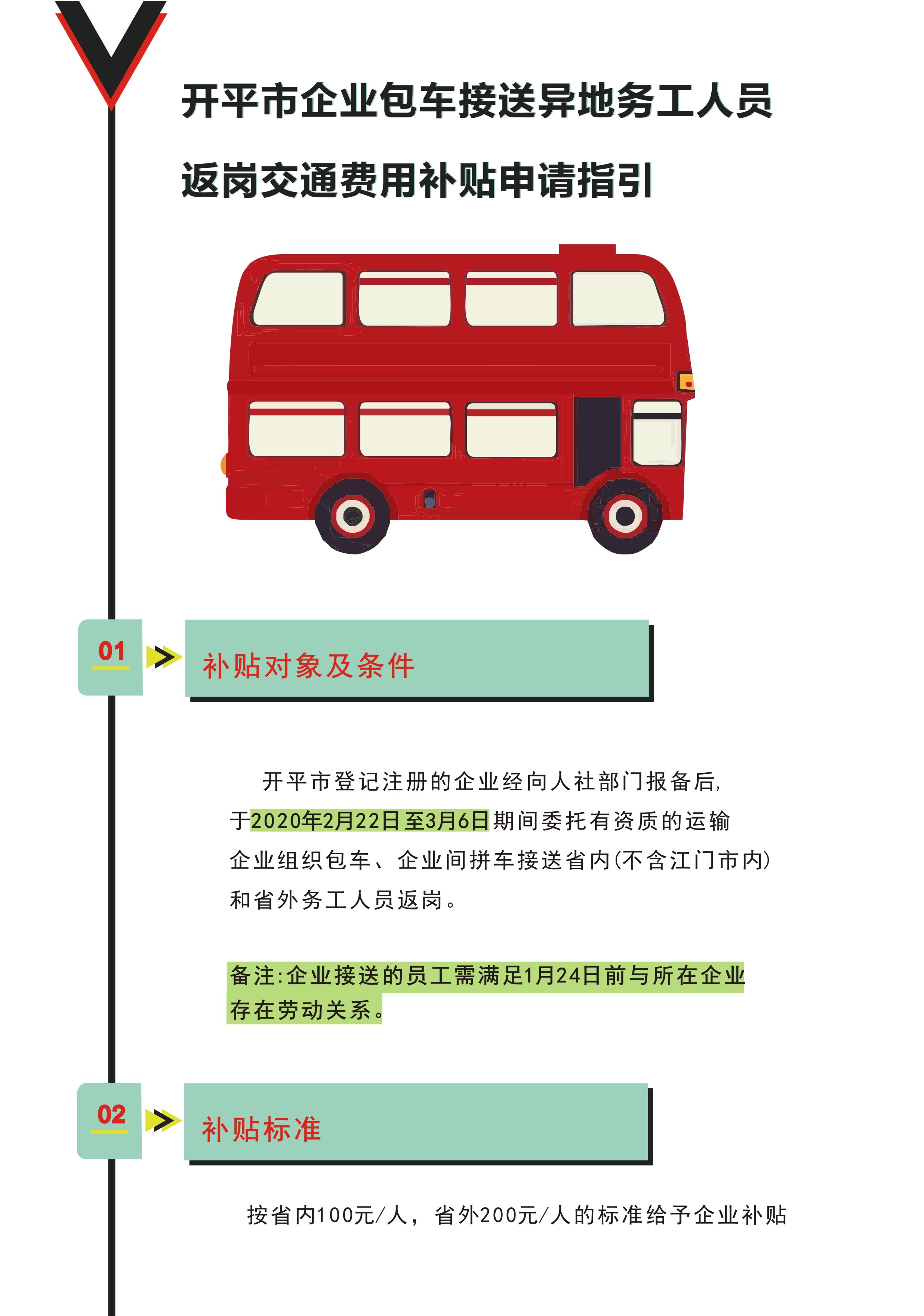 開(kāi)平市企業(yè)包車(chē)接送異地務(wù)工人員返崗交通補(bǔ)貼申請(qǐng)指引1.jpg