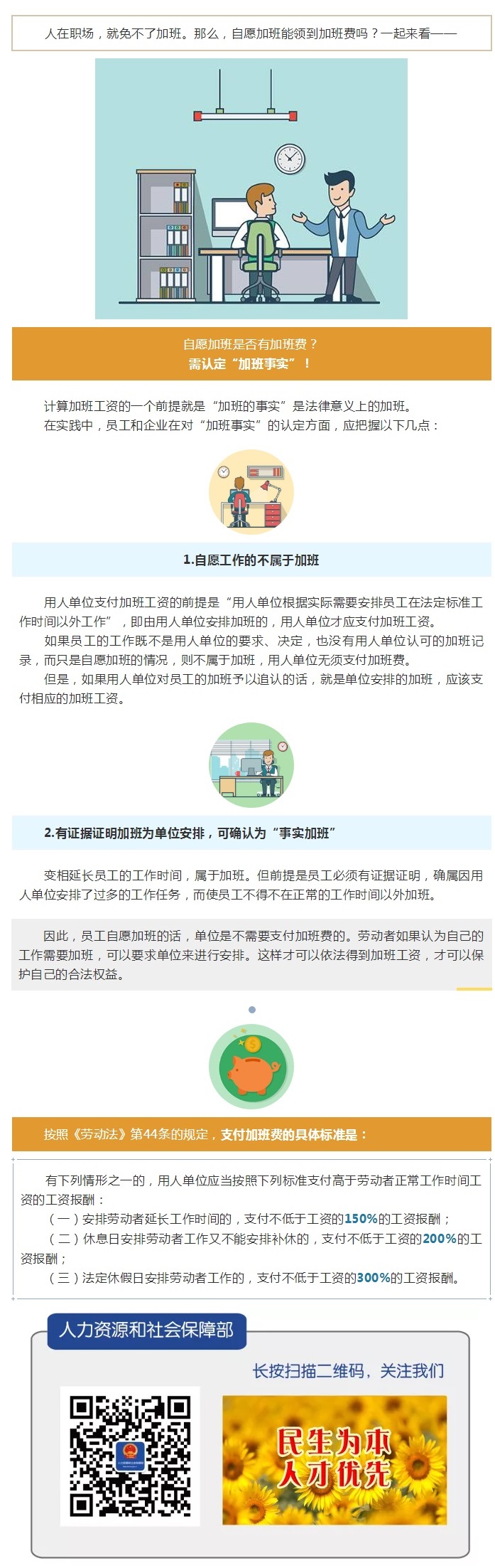 自愿加班能領到加班費嗎？.jpg