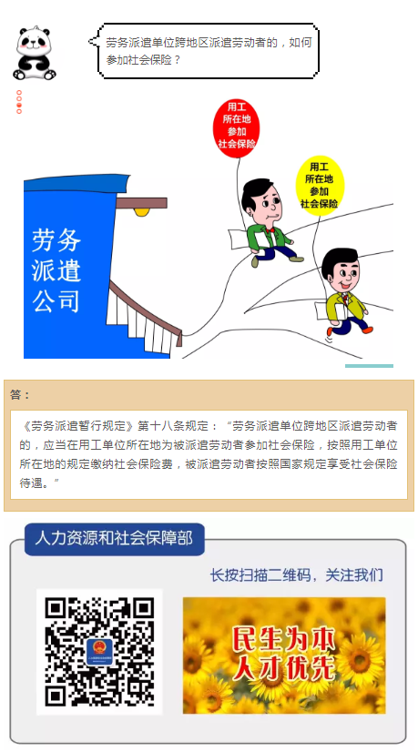 勞務(wù)派遣單位跨地區(qū)派遣勞動者的，如何參加社會保險？（上傳）.png