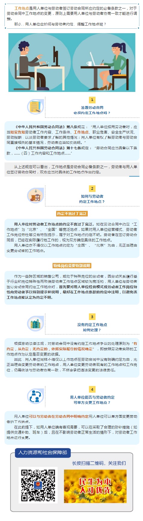 與勞動者約定工作地點，這4個問題必須注意！（上傳）.jpg