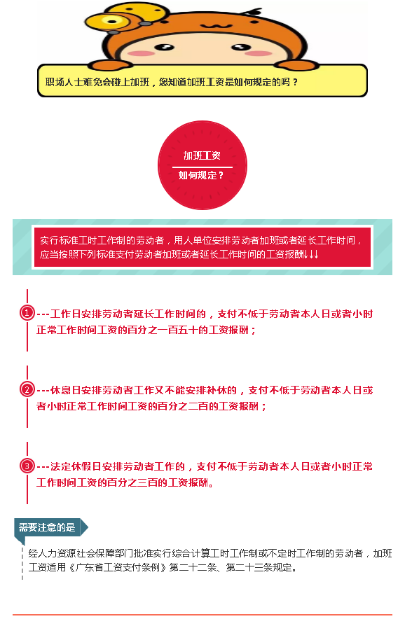 @所有勞動者，你知道加班工資是怎樣規(guī)定的嗎？普及時間到了.png