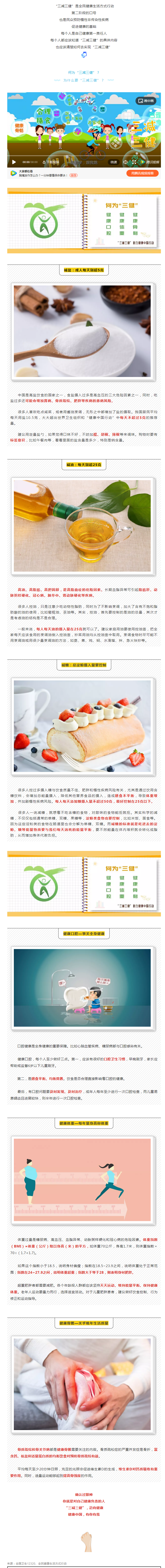 【健康素養(yǎng)】減鹽控油促健康，“三減三健”很重要！_副本.png