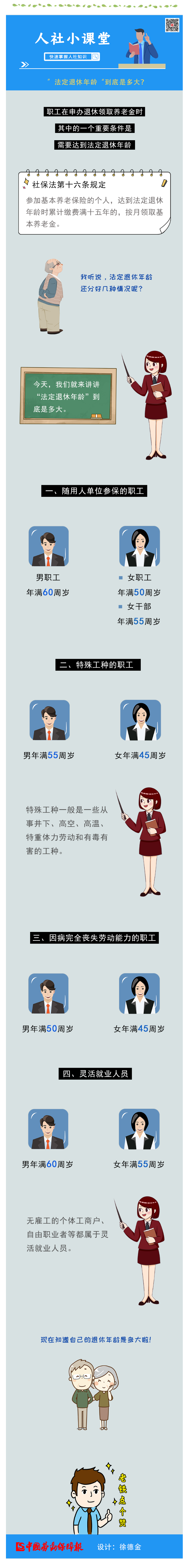 法定退休年齡，到底是多大？.png