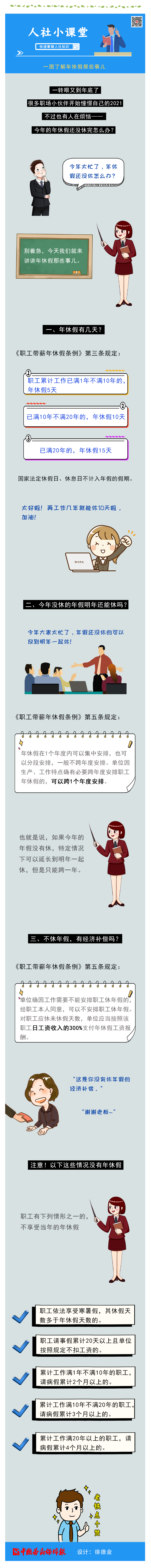 未休年假可獲經(jīng)濟(jì)補(bǔ)償？一圖看懂年休假那些事！.png