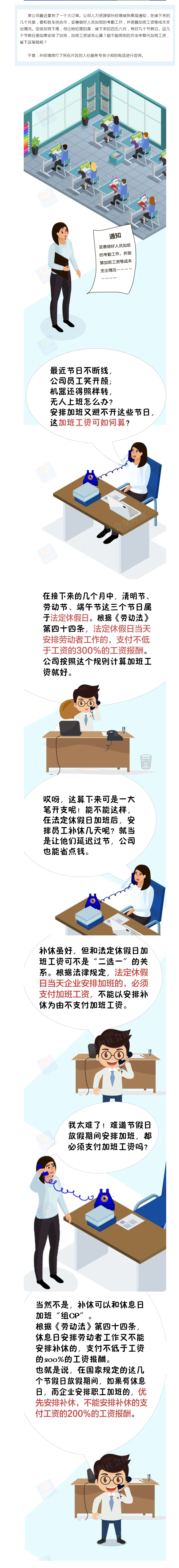 節(jié)假日加班，補休與加班費可否二選一？.png
