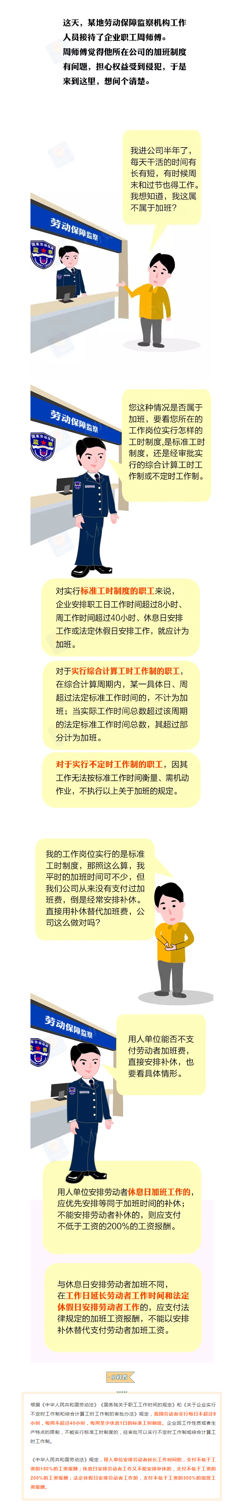 加班應(yīng)付加班費(fèi)還是安排補(bǔ)休？一則漫畫幫你捋清楚.png