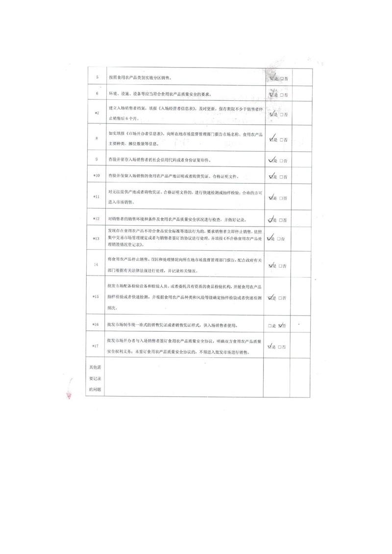開平市振華農產(chǎn)品批發(fā)市場日常食用農產(chǎn)品市場開辦者日常監(jiān)督檢查要點表3.jpg