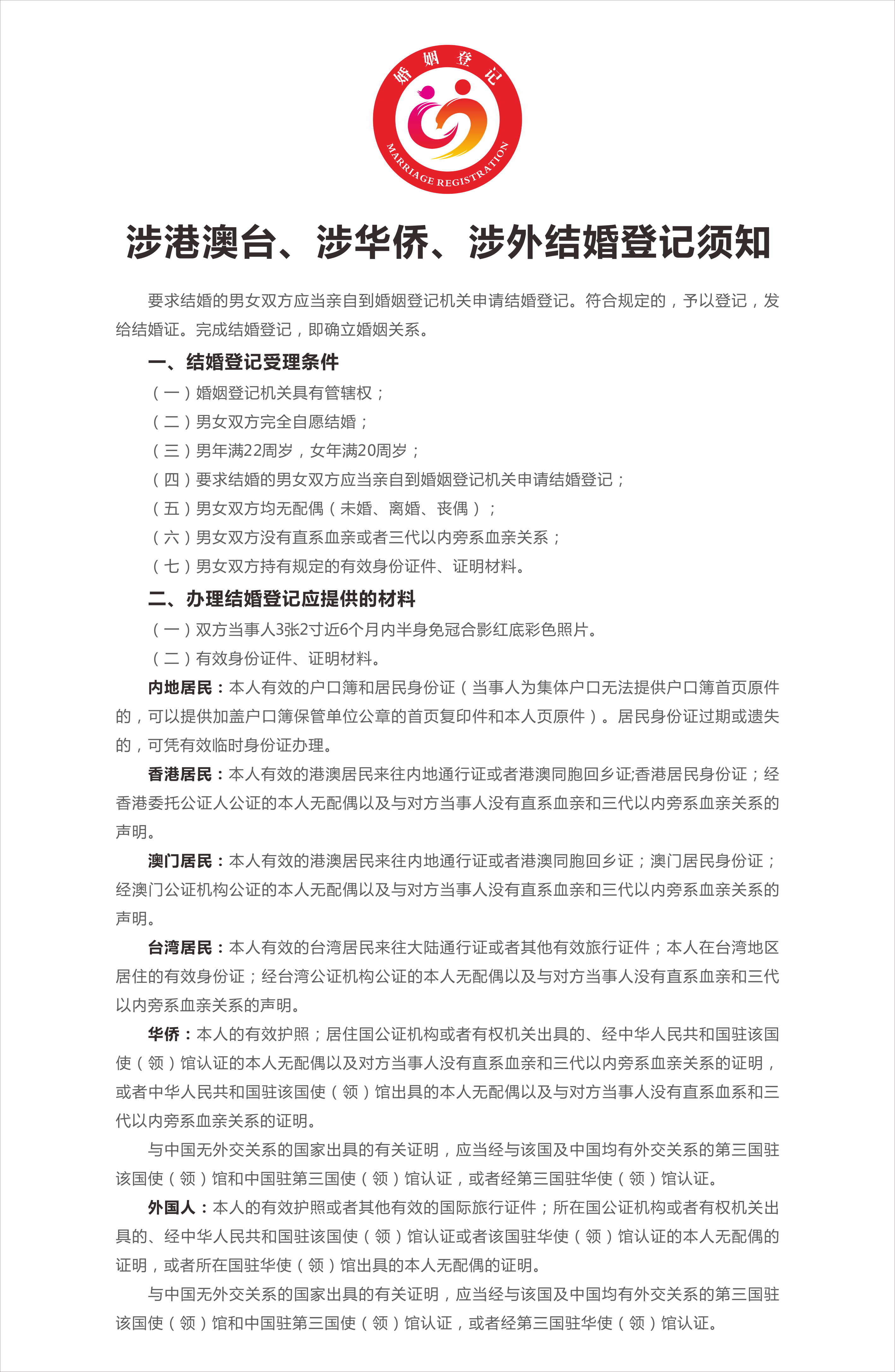 2、涉港澳臺(tái)、涉華僑、涉外結(jié)婚登記須知.png
