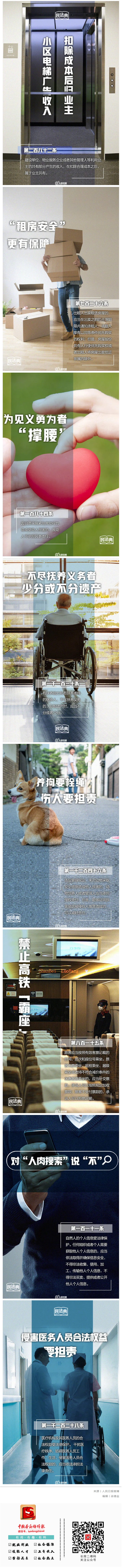 18個民法典熱門知識點，來學(xué)習(xí)下吧！_.png