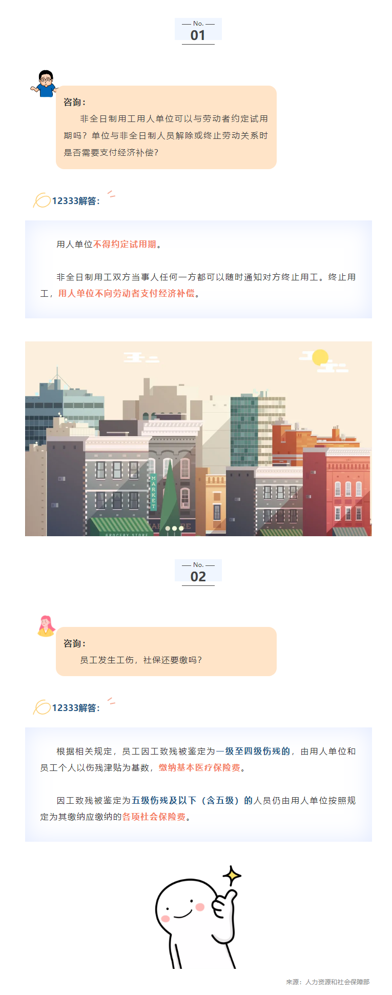 【解疑答惑】非全日制用工用人單位可以與勞動者約定試用期嗎？員工發(fā)生工傷，社保還要繳嗎？.png