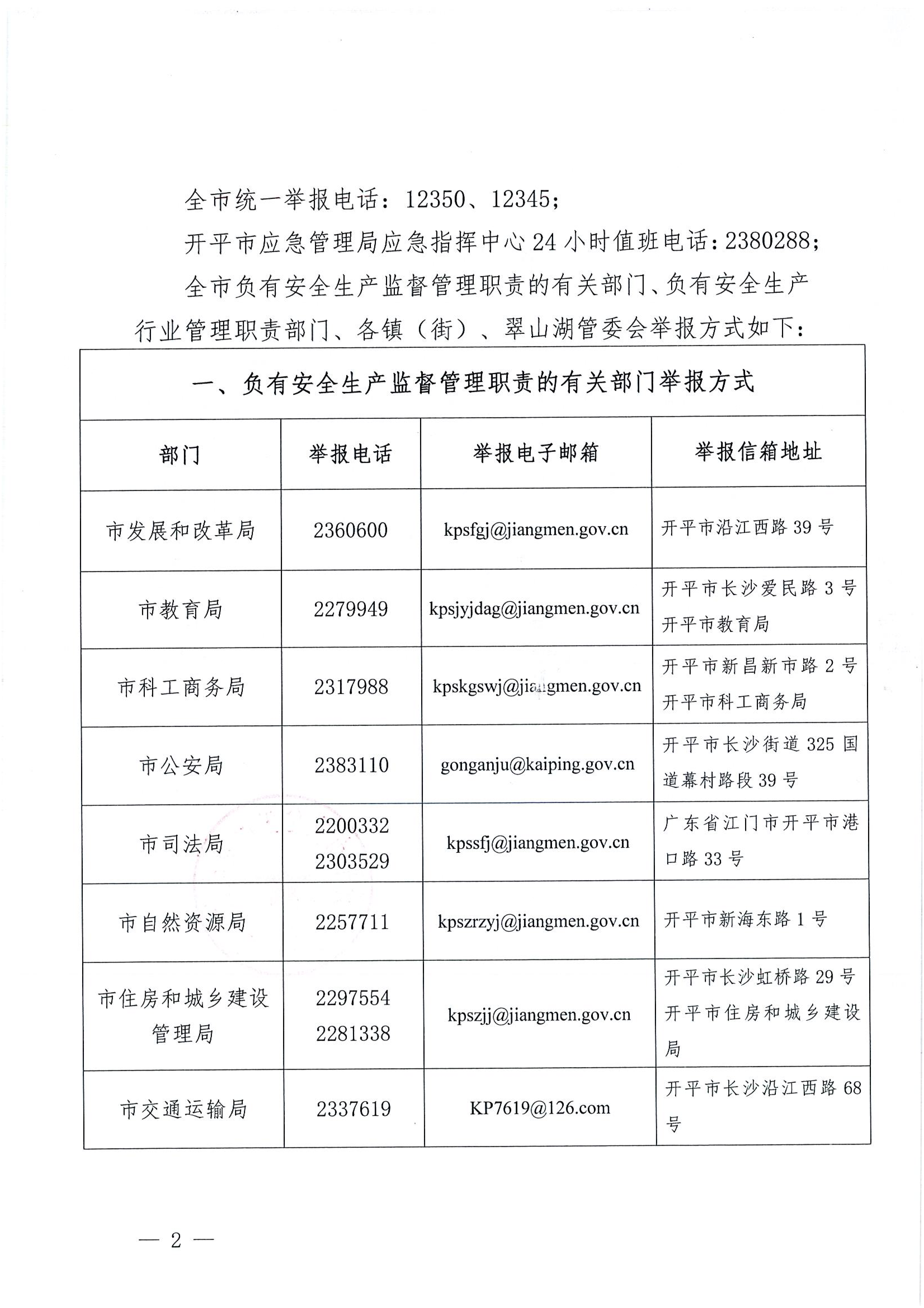 關于公布安全生產(chǎn)違法行為和安全生產(chǎn)事故舉報途徑的公告_01.png