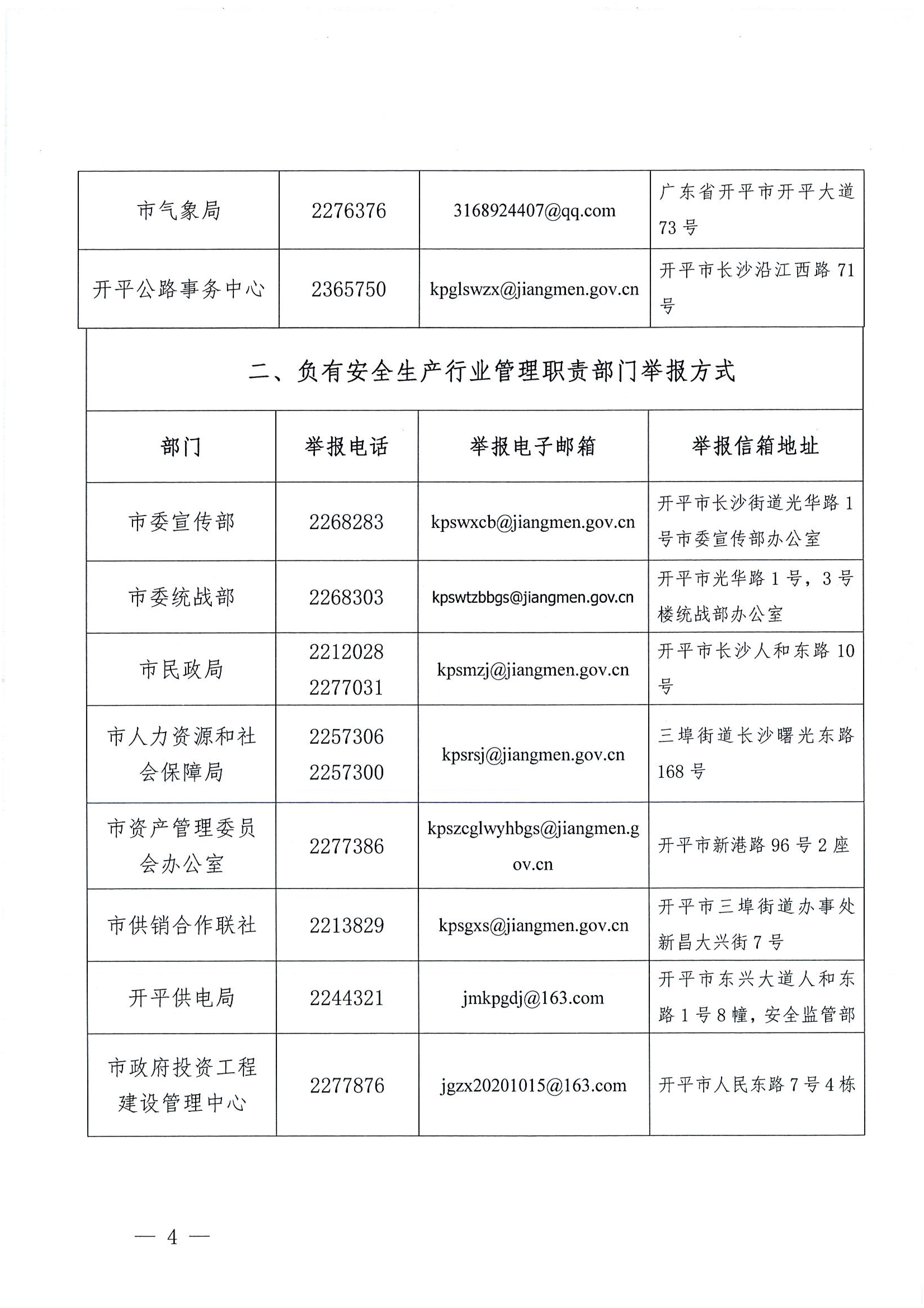 關于公布安全生產(chǎn)違法行為和安全生產(chǎn)事故舉報途徑的公告_03.png