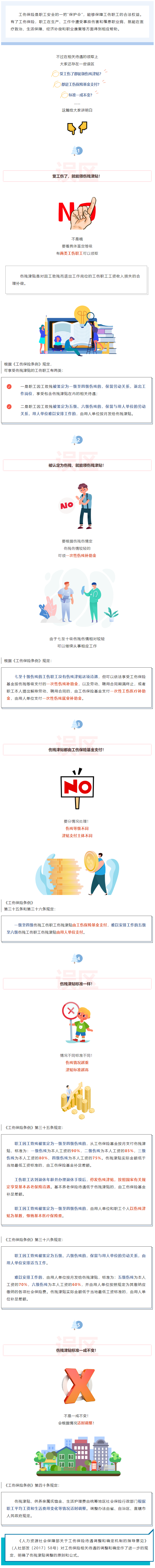 受了工傷，能不能領(lǐng)傷殘津貼？去哪兒領(lǐng)？.png