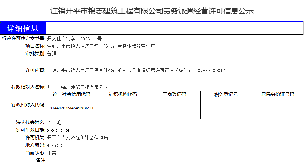 2-局網信息公示.png