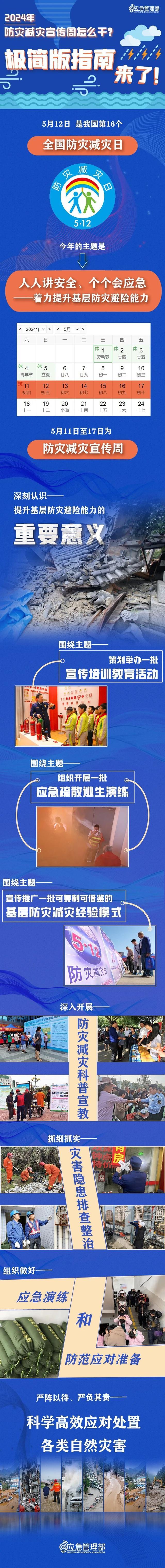 第16個(gè)全國防災(zāi)減災(zāi)日：人人講安全、個(gè)個(gè)會(huì)應(yīng)急——著力提升基層防災(zāi)避險(xiǎn)能力.jpg
