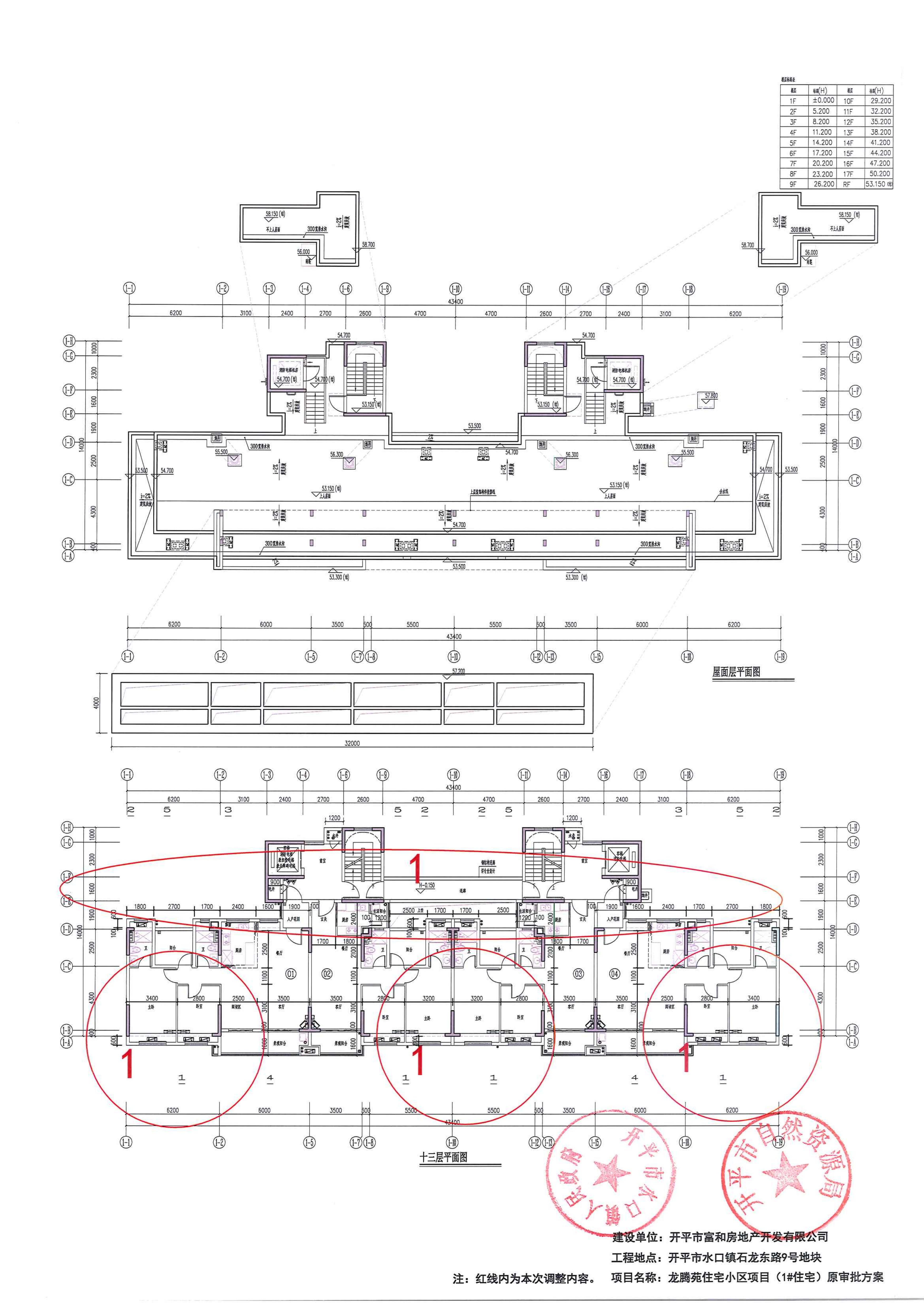 關(guān)于開(kāi)平市水口鎮(zhèn)石龍東路9號(hào)地塊龍騰苑住宅小區(qū)項(xiàng)目報(bào)建圖調(diào)整的公示-2024.5.17_02.jpg