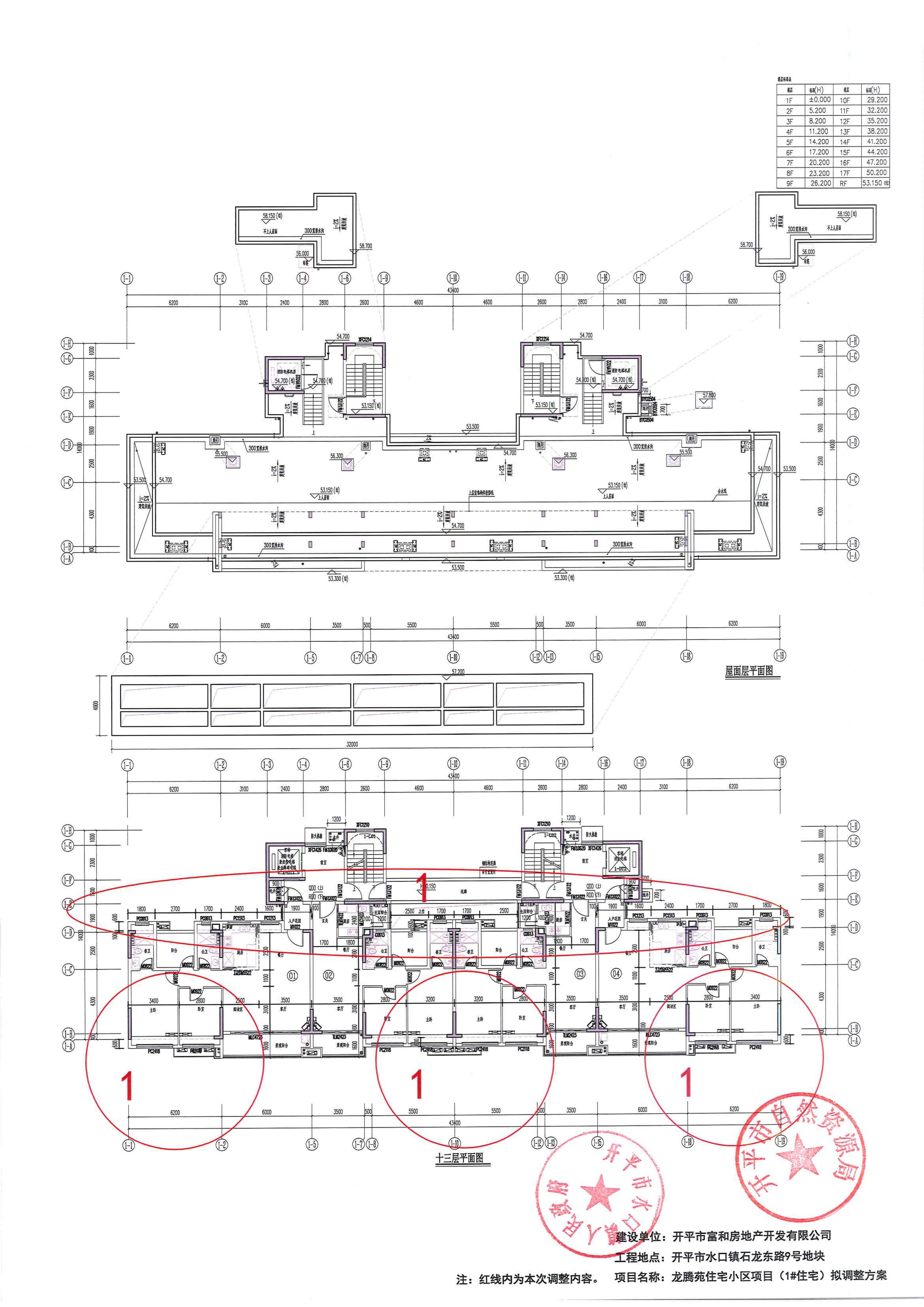 關(guān)于開(kāi)平市水口鎮(zhèn)石龍東路9號(hào)地塊龍騰苑住宅小區(qū)項(xiàng)目報(bào)建圖調(diào)整的公示-2024.5.17_03.jpg