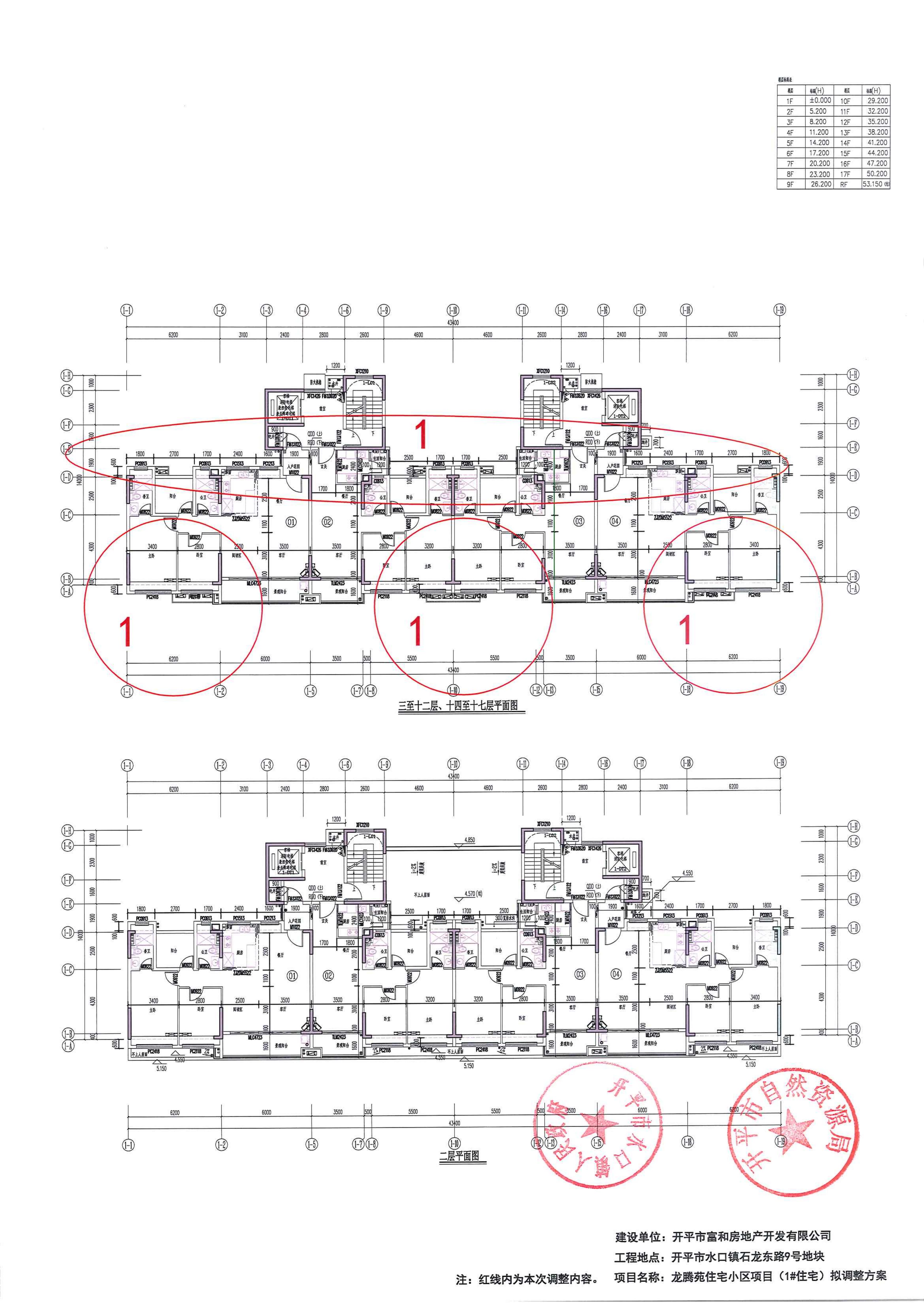 關(guān)于開(kāi)平市水口鎮(zhèn)石龍東路9號(hào)地塊龍騰苑住宅小區(qū)項(xiàng)目報(bào)建圖調(diào)整的公示-2024.5.17_04.jpg