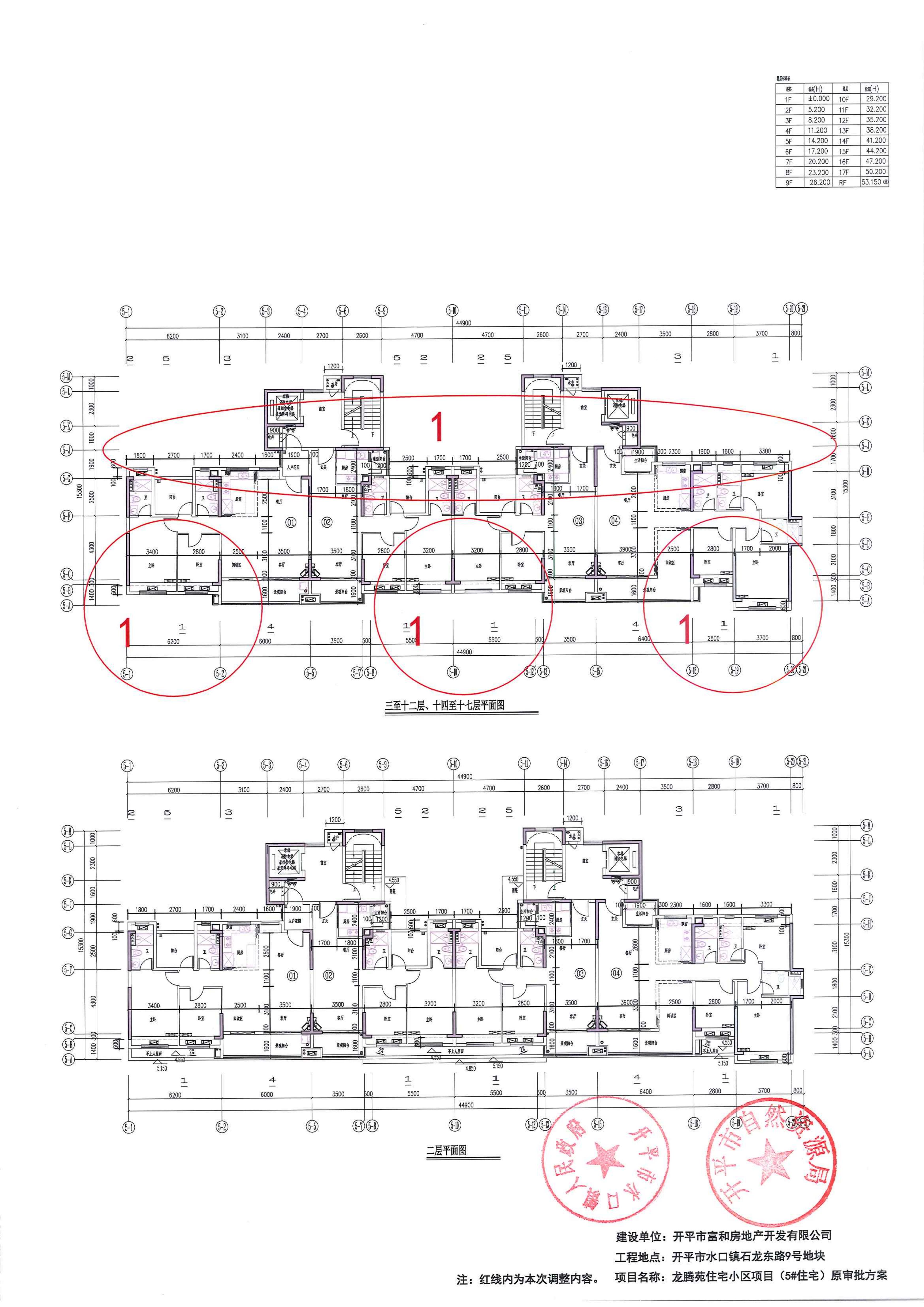 關(guān)于開(kāi)平市水口鎮(zhèn)石龍東路9號(hào)地塊龍騰苑住宅小區(qū)項(xiàng)目報(bào)建圖調(diào)整的公示-2024.5.17_05.jpg