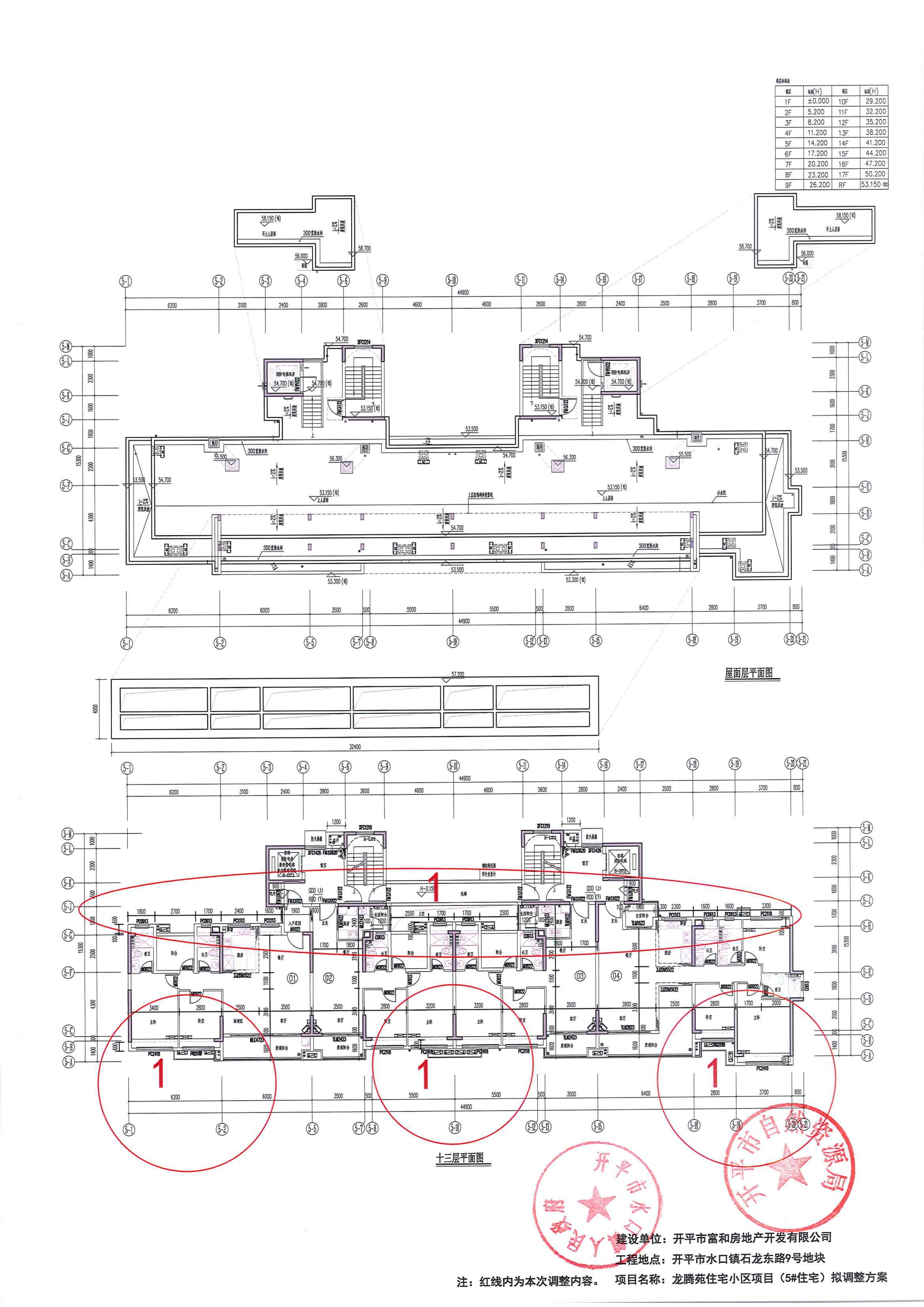 關(guān)于開(kāi)平市水口鎮(zhèn)石龍東路9號(hào)地塊龍騰苑住宅小區(qū)項(xiàng)目報(bào)建圖調(diào)整的公示-2024.5.17_07.jpg