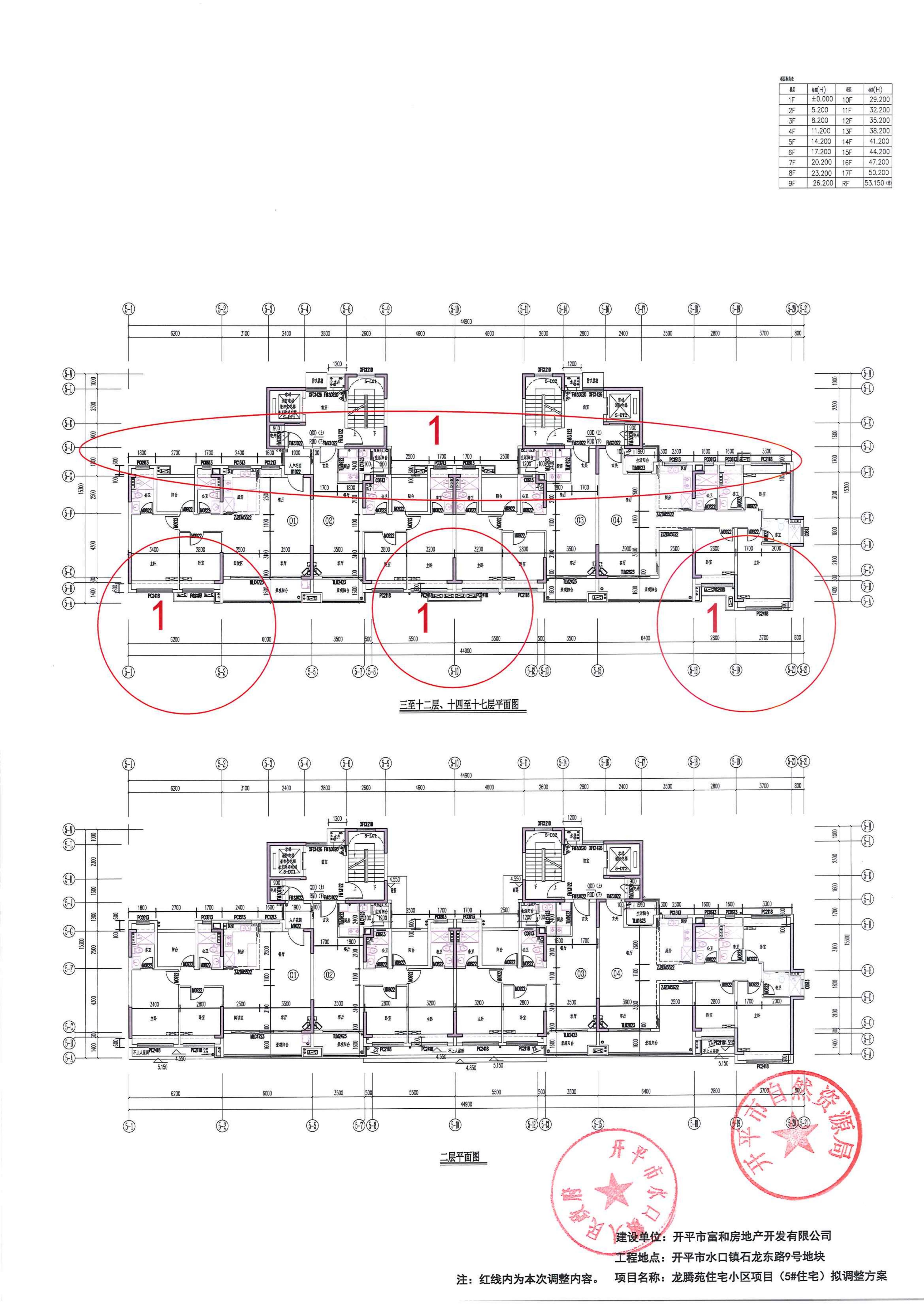 關(guān)于開(kāi)平市水口鎮(zhèn)石龍東路9號(hào)地塊龍騰苑住宅小區(qū)項(xiàng)目報(bào)建圖調(diào)整的公示-2024.5.17_08.jpg
