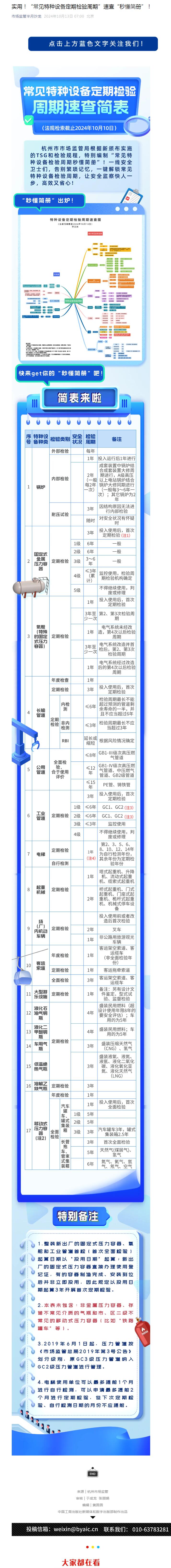 實(shí)用！“常見特種設(shè)備定期檢驗(yàn)周期”速查“秒懂簡(jiǎn)冊(cè)”！.jpg