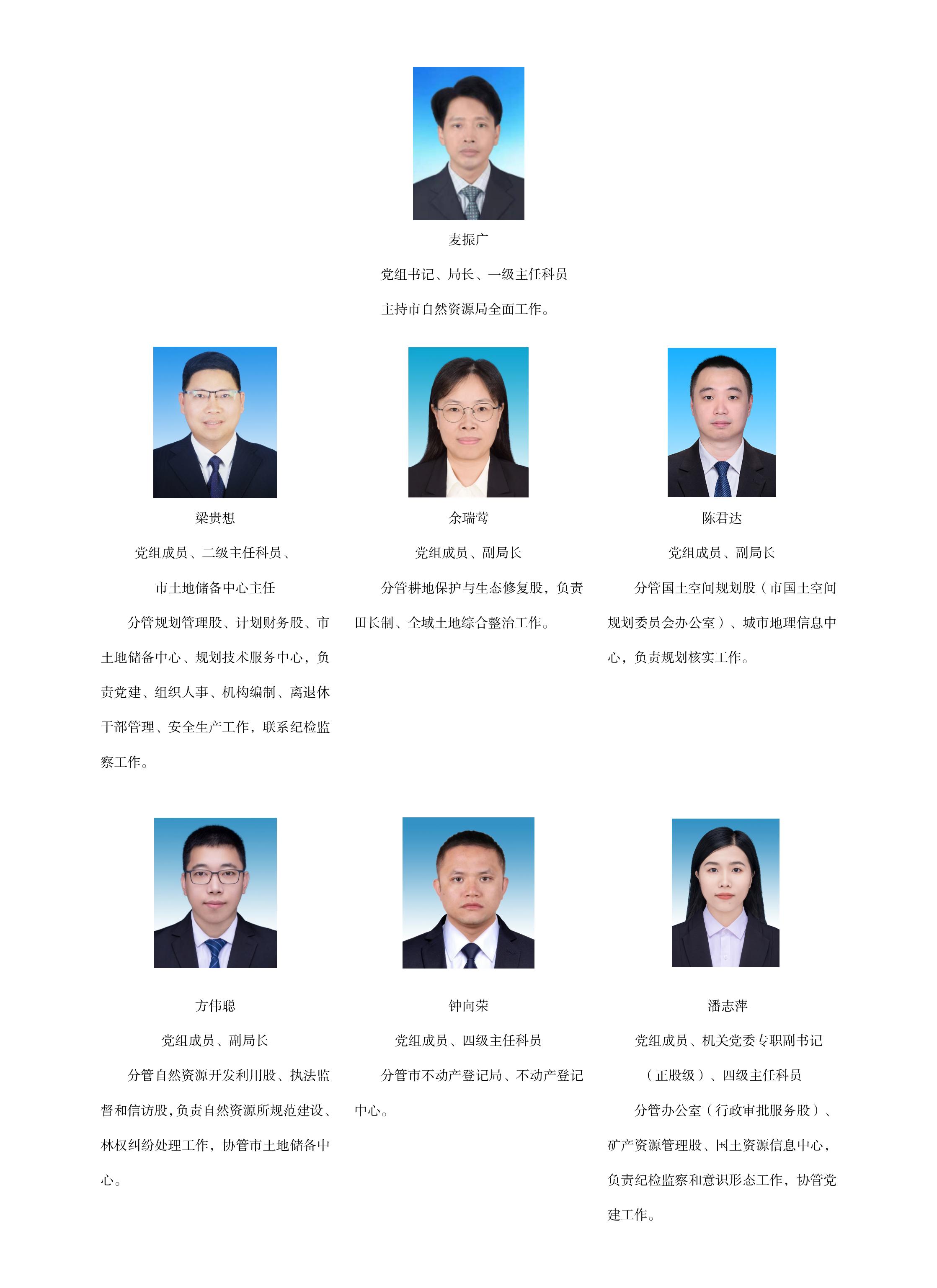 2025-4-24開自然資黨組〔2025〕12號(hào)（關(guān)于開平市自然資源局領(lǐng)導(dǎo)工作分工的通知）圖_01.jpg