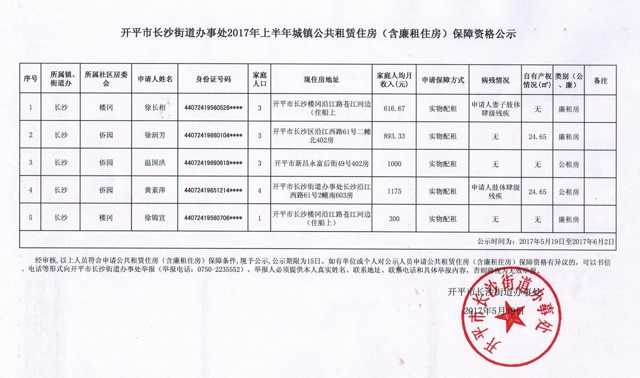 C:UsersadminDesktop開平市長(zhǎng)沙街道辦事處2017年上半年城鎮(zhèn)公共租賃住房（含廉租住房）保障資格公示.jpg