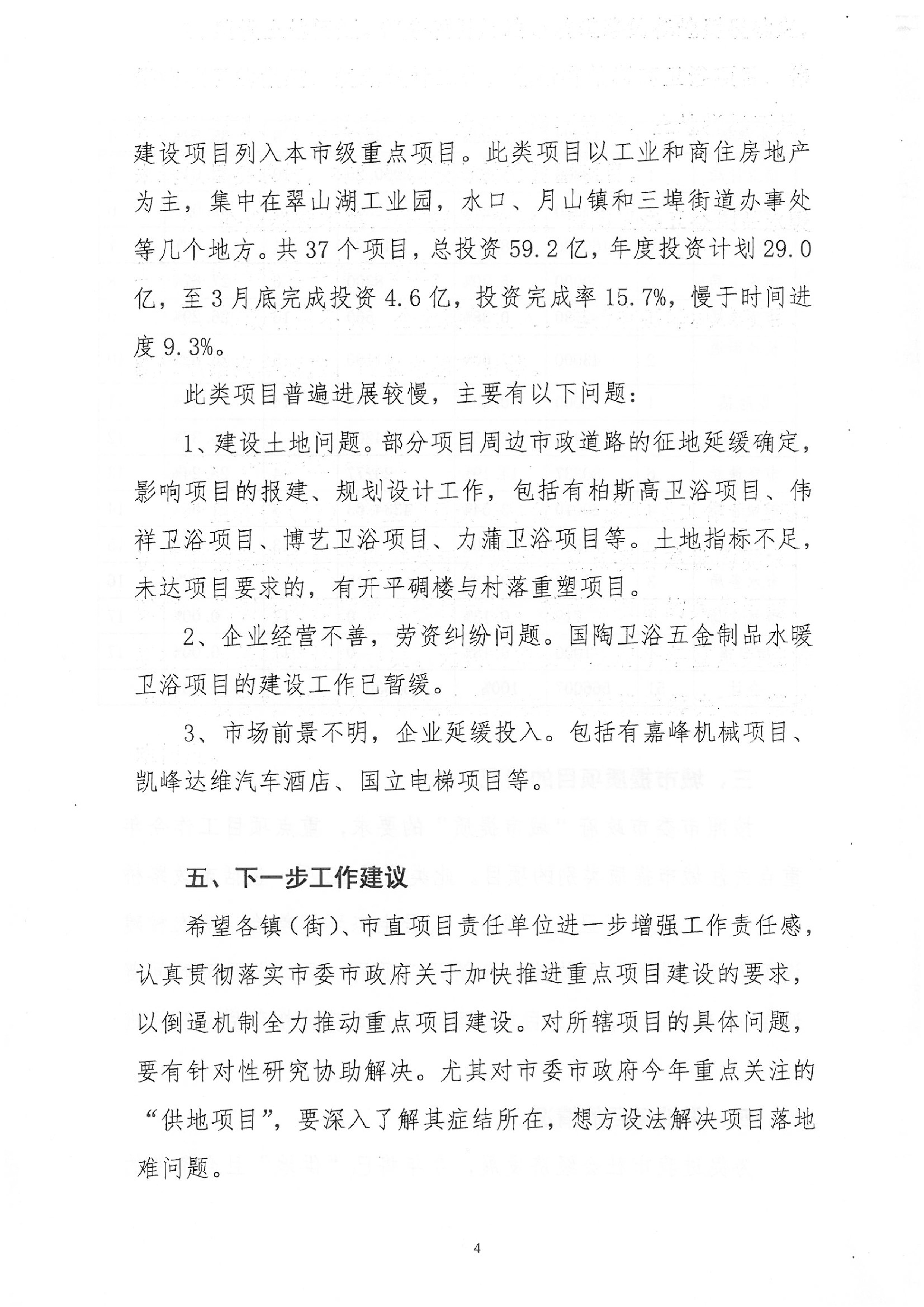 關(guān)于2018年1季度全市重點項目建設(shè)進展情況的報告-4.jpg