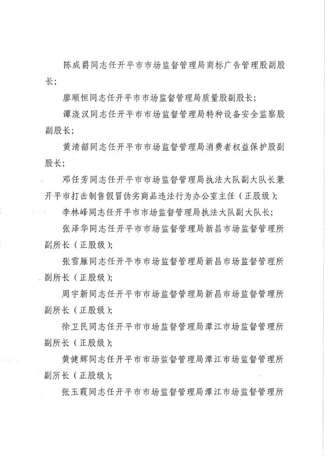 Administrator-開(kāi)市監(jiān)黨[2016]4號(hào)關(guān)于劉志強(qiáng)等同志任職的通知(3).jpg